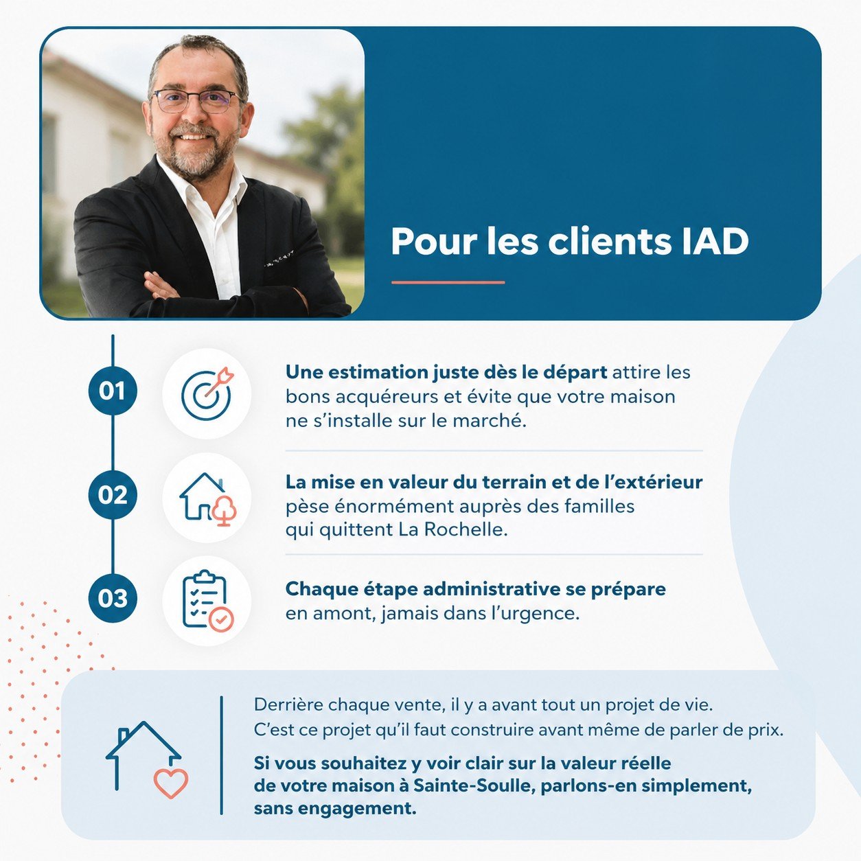 Infographie : les étapes pour vendre sa maison à Sainte-Soulle
